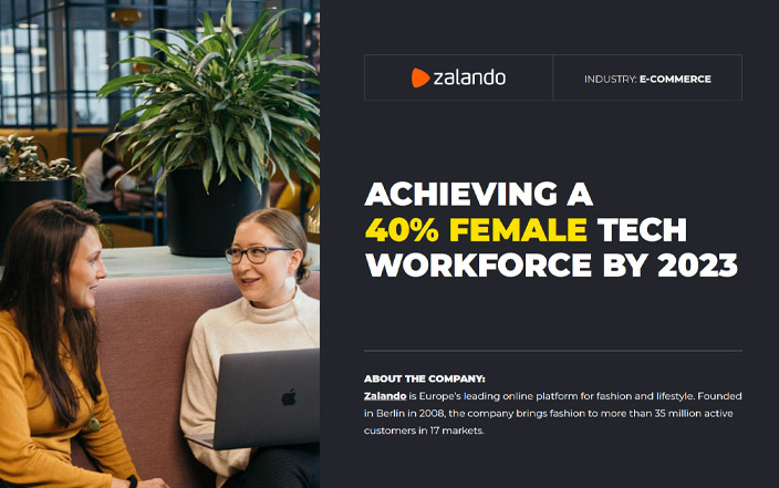 download zalando