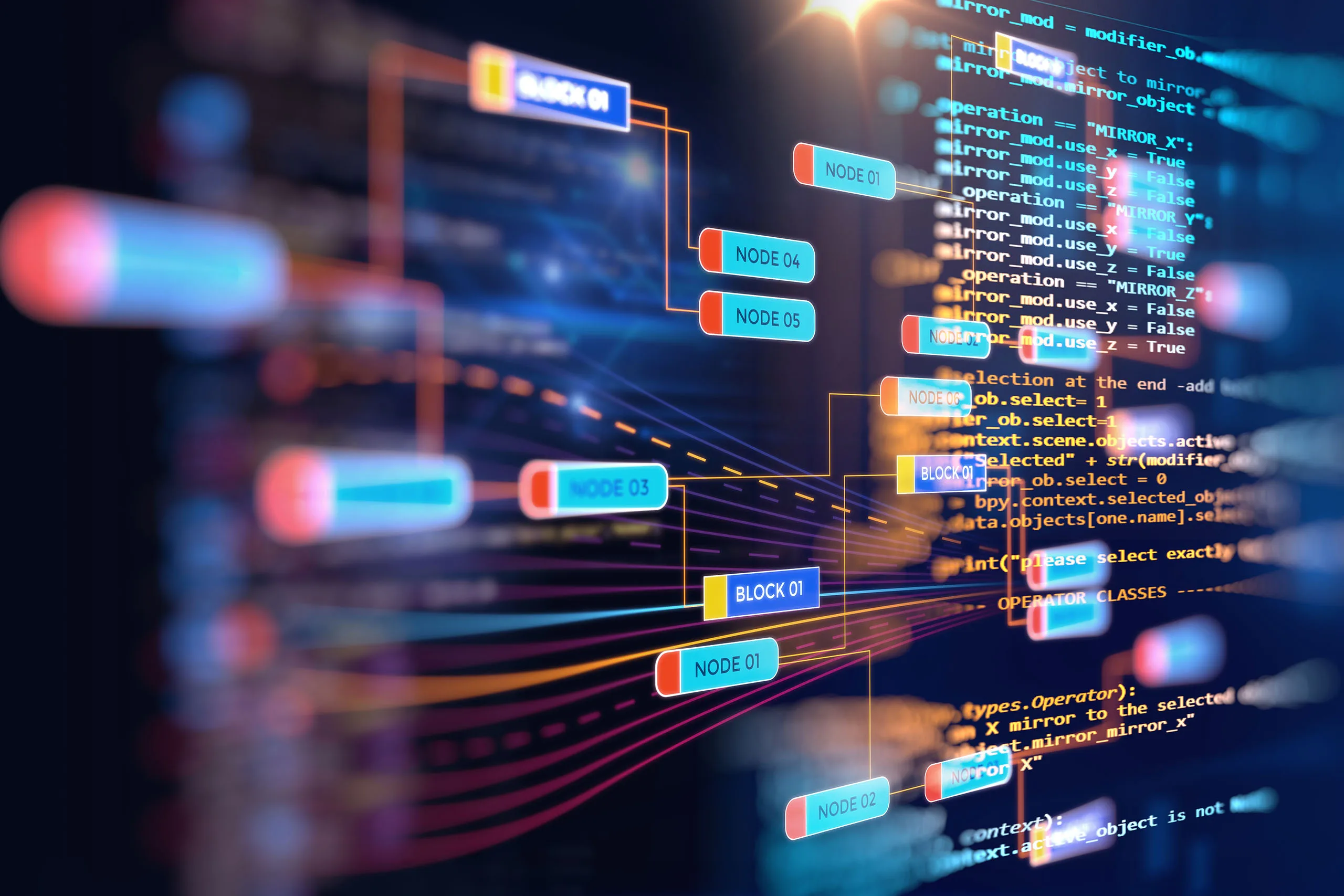 Online interviewing platforms assess coding skills in data science
