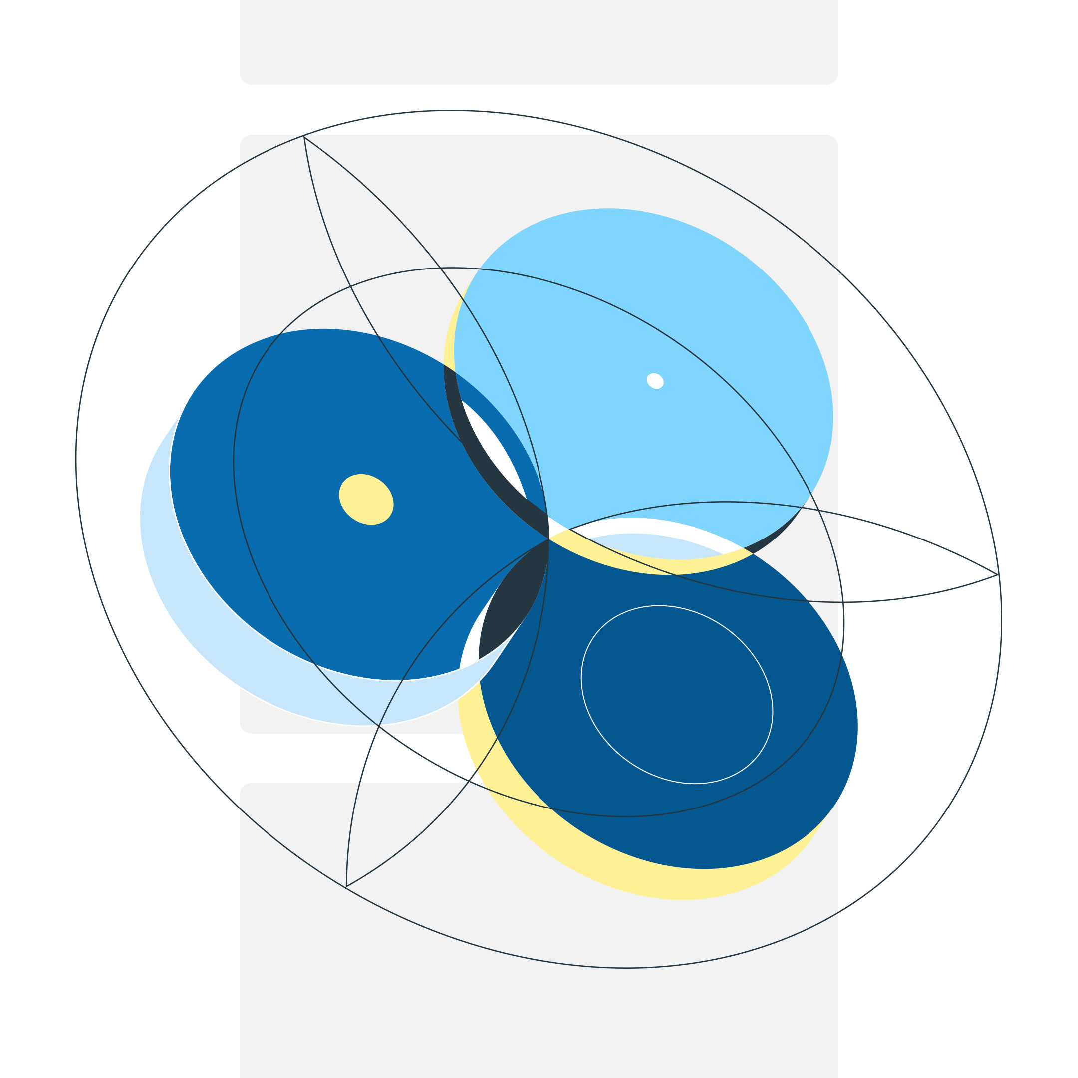 Codility's Engineering Skills Model 2.0