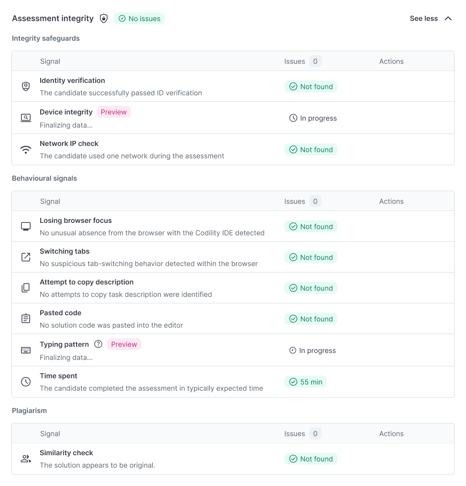 Assessment integrity panel: identity verification, device integrity, behavioral signals, plagiarism detection, and similarity check