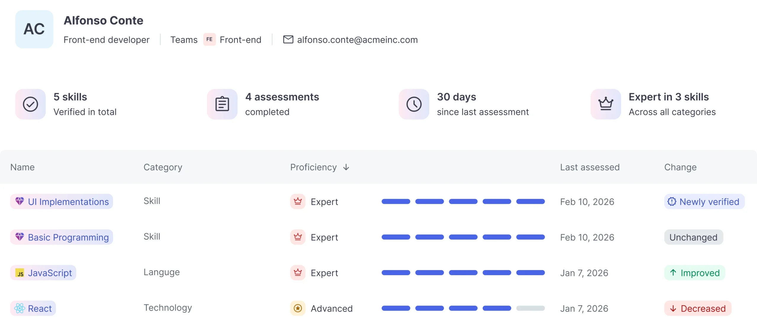 Skills Intelligence product screenshot