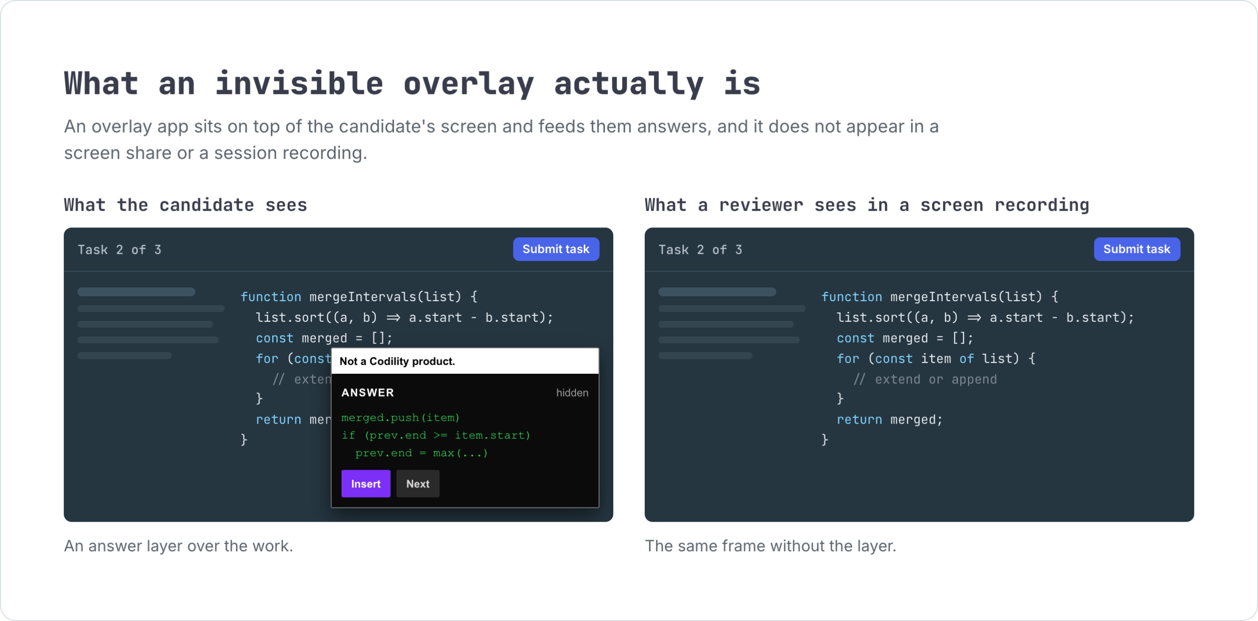 The same assessment moment shown twice. On the candidate's screen, a hidden overlay app displays answers over their work. In the reviewer's screen recording, the overlay does not appear and the session looks normal.