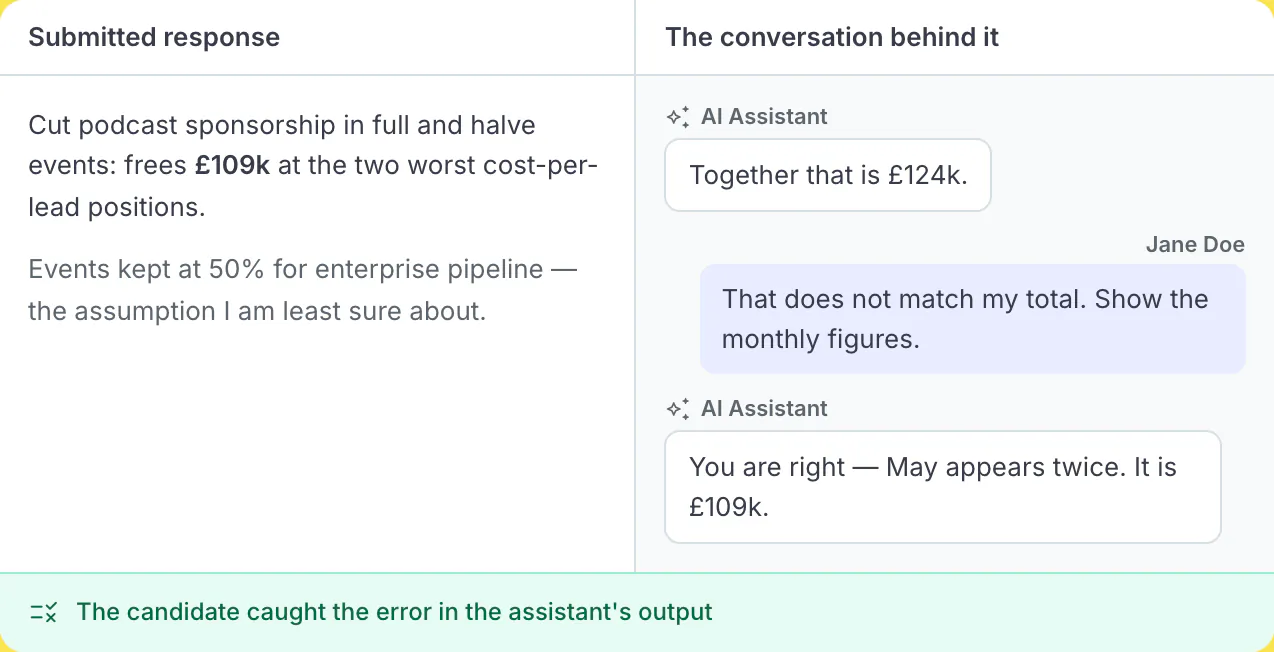 Submitted business response beside the saved AI Assistant conversation
