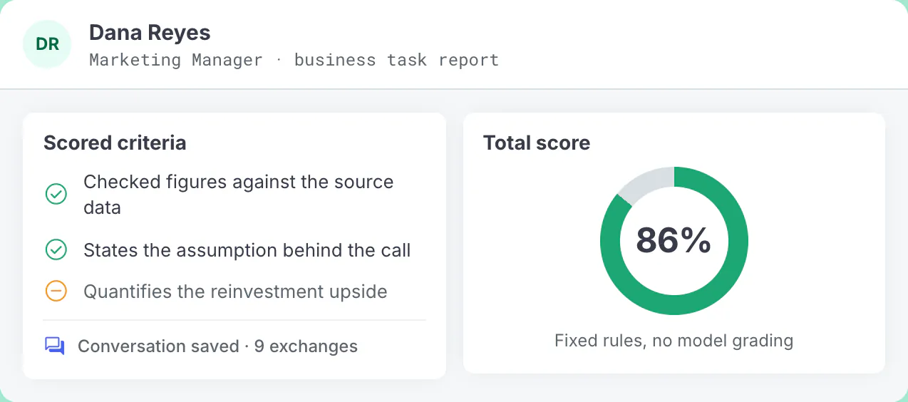 Business assessment report with score, submitted response and AI conversation