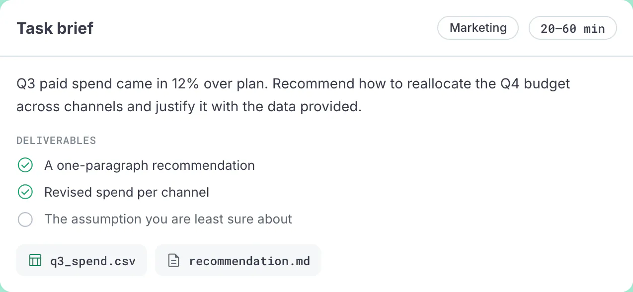 Business assessment task and AI workspace