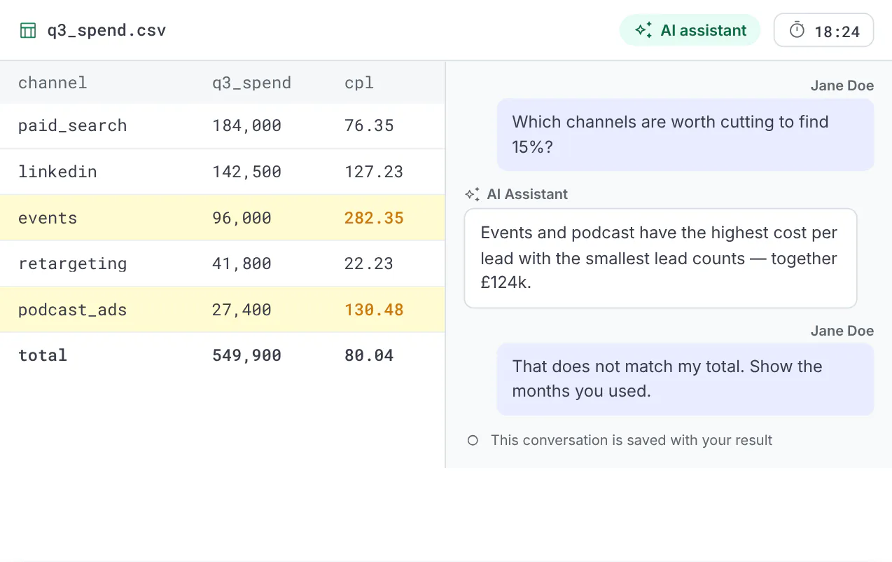Business task workspace with the candidate’s spreadsheet beside their AI Assistant prompts and the responses, sample data.