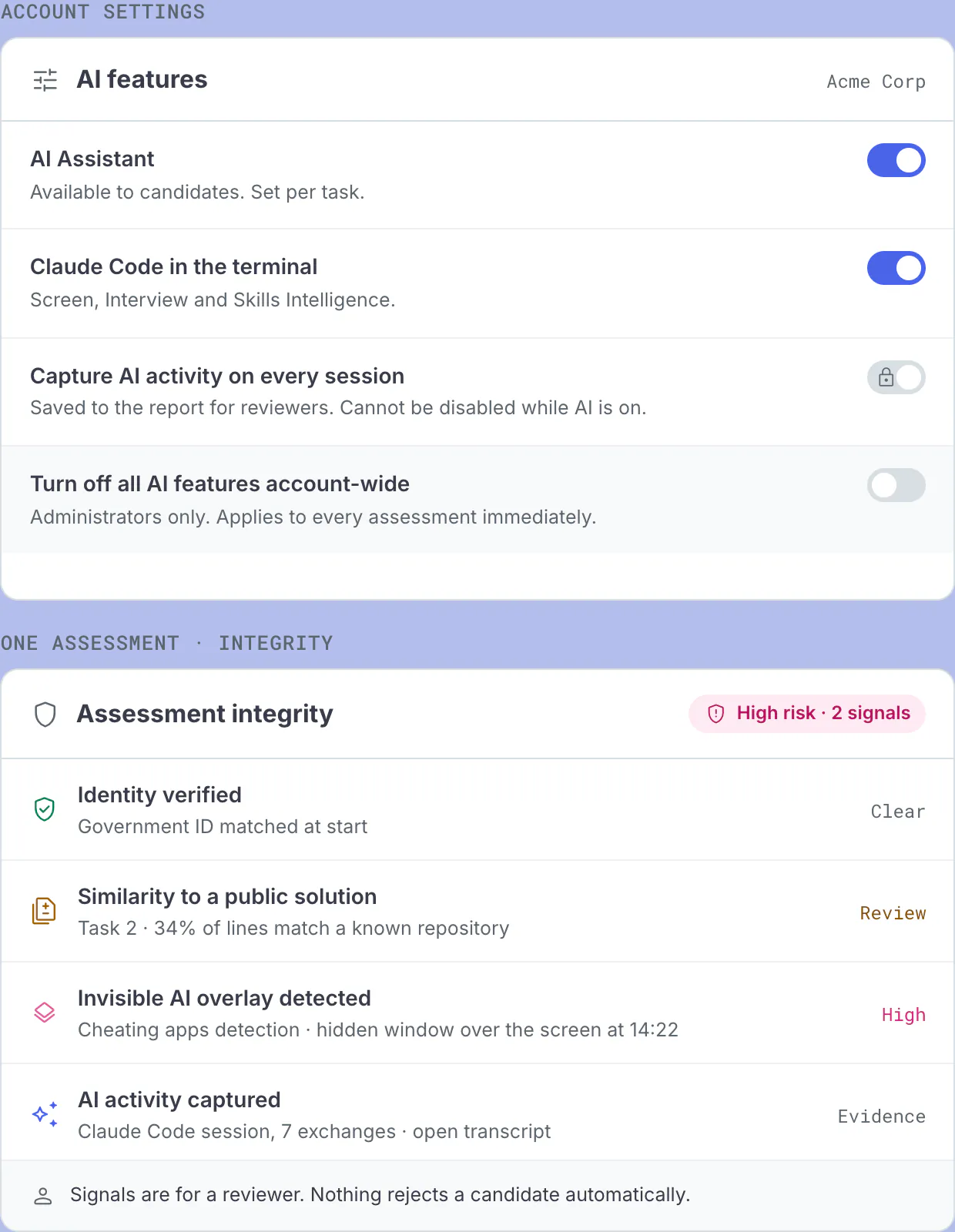 Codility Screen session view showing the AI Assistant setting for the assessment and the integrity panel listing identity, behavioral and similarity signals with the resulting risk rating.