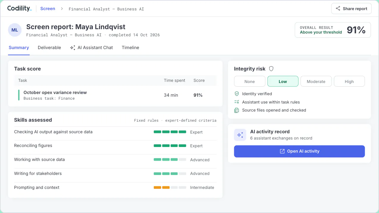 Business assessment report showing the task score, assessed skills, an integrity risk rating and a link to the AI activity record