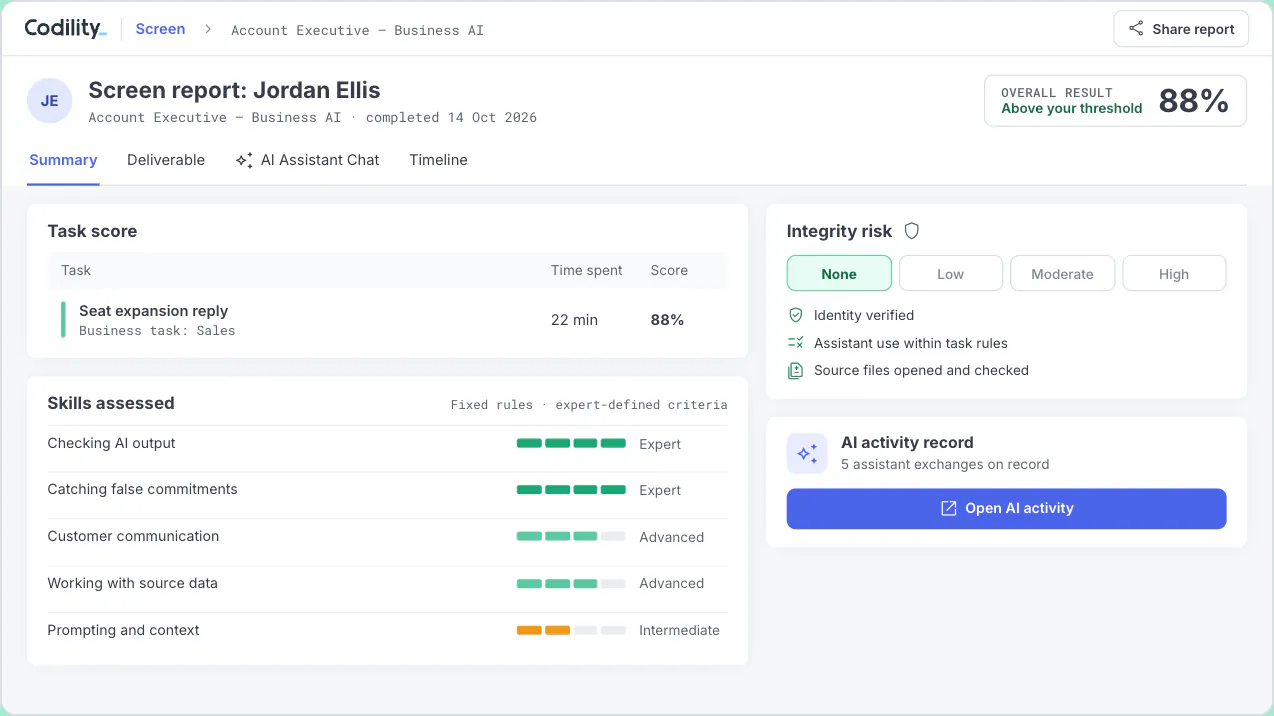 Business assessment report showing the task score, assessed skills, an integrity risk rating and a link to the AI activity record
