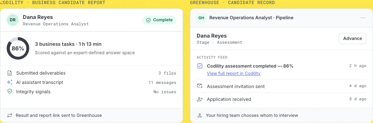 Business candidate report in Codility Screen with the result shown in the applicant tracking system record