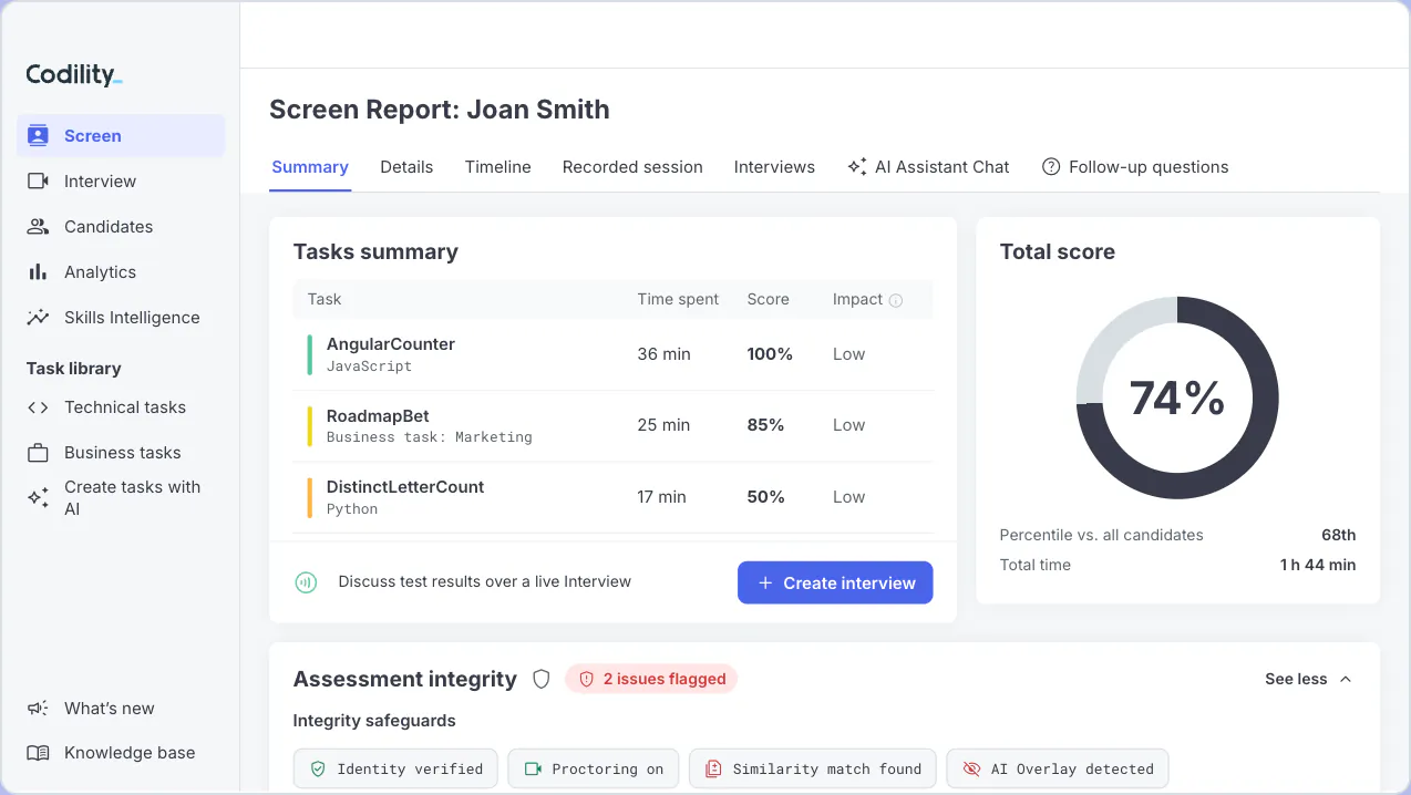 Assessment report with submitted work and reviewable activity