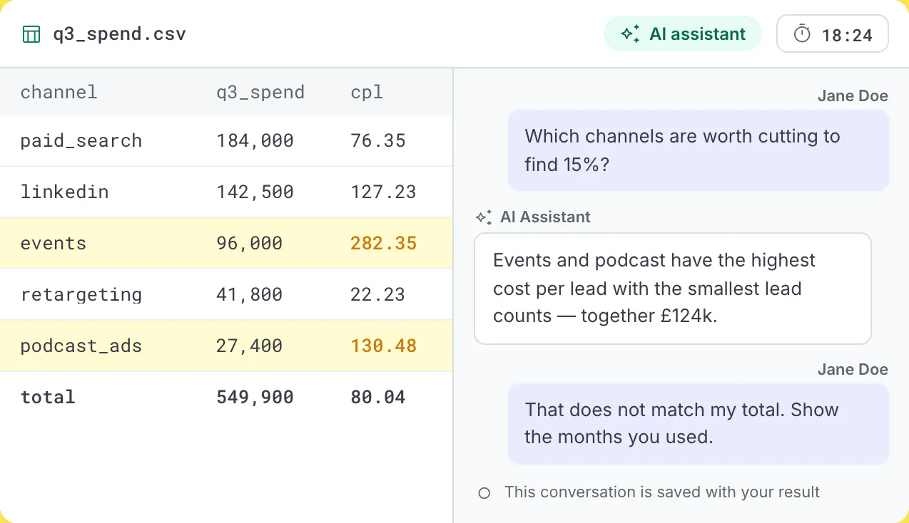 Business assessment task and AI workspace