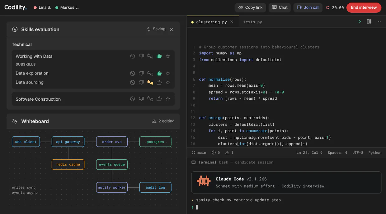 Codility Interview session showing the shared VS Code editor, the whiteboard and the rubric panel, sample data.