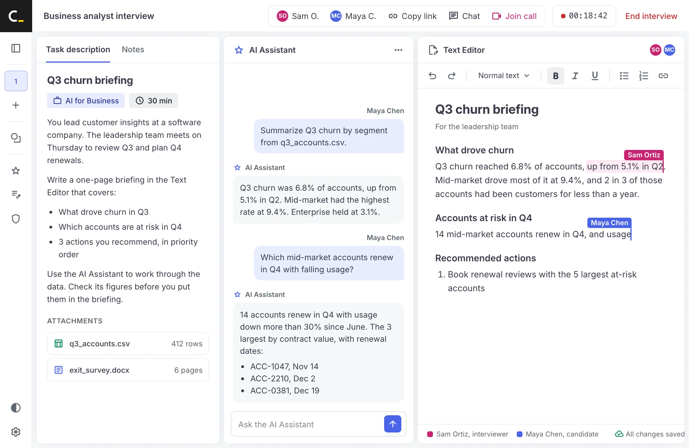 A live Codility interview on an AI for Business task: the candidate works with the AI Assistant and writes a churn briefing in a shared text editor, where the interviewer's named cursor highlights a figure.